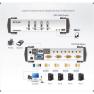 KVM Переключатель Aten 4-Port KVM Switch 4хPC USB D-Sub Audio From D-Sub Audio 2048x1536(CS1734B)