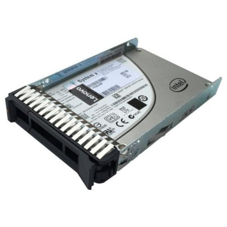 Жесткий Диск Lenovo 1Tb (U600/7200) 6G SATAIII 2,5" For ThinkServer TS140(4XB0F28634)