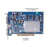 Видеокарта PNY GF5FX5200 256Mb 128Bit DDR DualVGA TV-Out PCI(VCGFX522PPB)