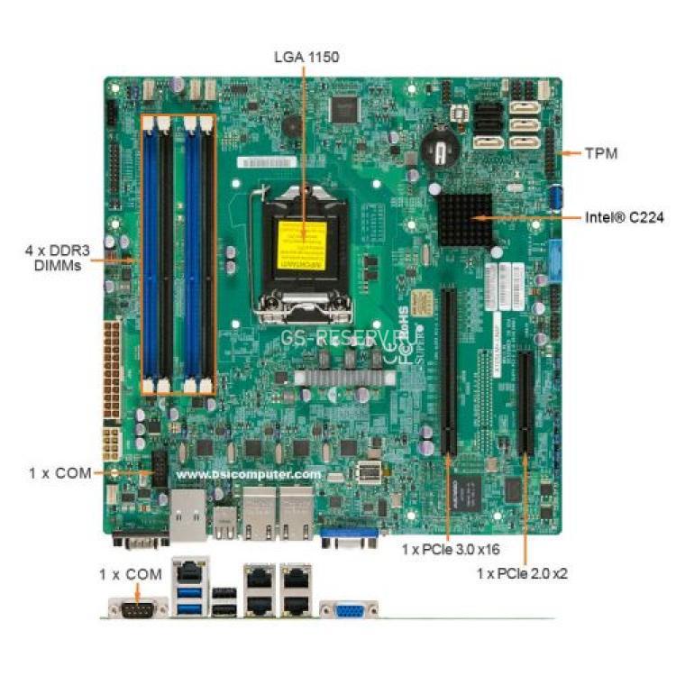 Материнская Плата SuperMicro c224 S1150 4DualDDRIII 4SATAII 2SATAII PCI-E16x 2PCI-E8x 2LAN1000 SVGA 4USB3 IPMI mATX(X10SLM+-F)