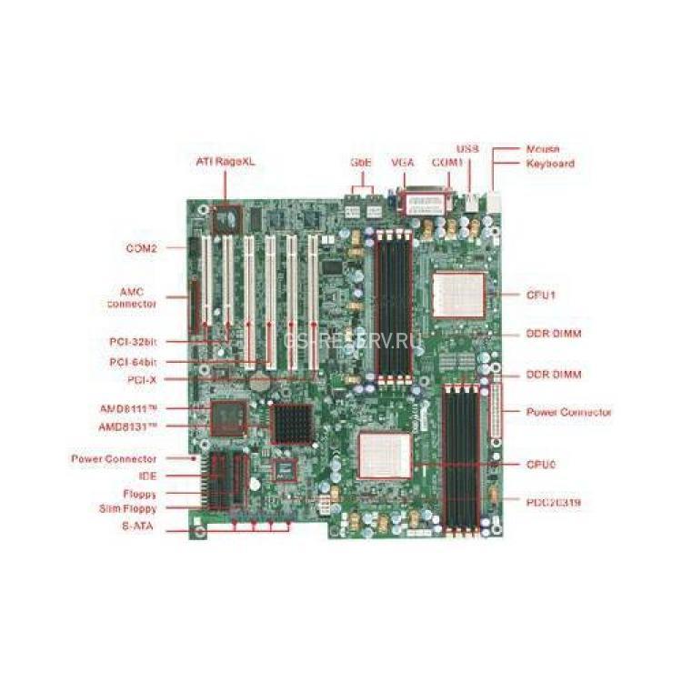 Материнская Плата Arima AMD8131 Dual S940 8DualDDR400 U133 4PCI-X 2PCI SVGA 2xGbLAN E-ATX 1000Mhz(HDAMA)