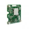 Сетевая Карта HP PCI Express Dual Port Multifunction Gigabit Server Adapter Mezzanine HSTNS-BN37 Broadcom 57711 2x1Гбит/сек PCI-E For ProLiant BL685cG6 BL685cG7 BL680cG5 BL680cG7 BL620cG7 BL495cG5 BL495cG6 BL490cG6(453246-B21)
