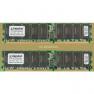 RAM DDR266 Kingston 2x1Gb REG ECC LP PC2100(KTC-ML370G3/2G)
