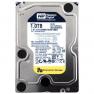 Жесткий Диск Western Digital RE4 1Tb (U300/7200/64Mb) TLER RAFF SATAII(WD1003FBYX-01Y7B0)