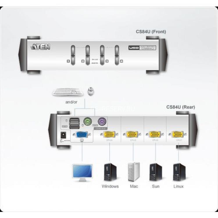 KVM Переключатель Aten 2-Port KVM Switch 2хPC 2USB 2PS/2 D-Sub To 2x D-Sub 2048x1536(CS82U)
