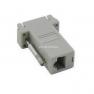 Консольный Кабель Various RJ45 To RS232 COM 150cm/1,5m(DB9F-RJ45)