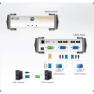 KVM Переключатель Aten 2-Port KVM Switch 2хPC (2xD-Sub+4xUSB) From USB PS/2 D-Sub 1920x1440(CS231C)