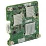 Сетевой Адаптер HP Broadcom 5708S 2x1Гбит/сек Dual Port PCI-E4x Mezzanine Multifunction Gigabit Server Adapter For ProLiant cClass BL260cG5 BL2x220cG5 Bl460c BL465c BL465cG5 BL480c BL495cG5 BL680cG5 BL685c BL685cG5(430548-001)