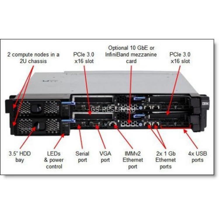 Сервер IBM System X iDataPlex dx360M4 Compute Node No CPU Intel Xeon/ DualS2011/ 0Gb(512Gb) DDRIII/ 2LAN1000/ 4SAS/SATA/SSD 2,5"/ 0x50(1200)Gb SAS/SATA/SSD/ 2U Compute Node(7912-421)
