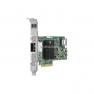 Сетевой Адаптер HP Infiniband 4X DDR IB Dual Port Mezzanine HCA 2xSFF8470 PCI-E For HP BladeSystem c-Class For BL260c Bl280c Bl460c BL465c BL480c BL490c BL495c BL680c BL685c BL860c BL870c XW460c XW2x220c(448262-B21)